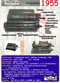 Ficha: TRIUMPHATOR CRN 1 (1955)